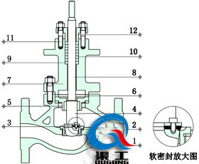 電動(dòng)單座調(diào)節(jié)閥四氟軟密封結(jié)構(gòu)