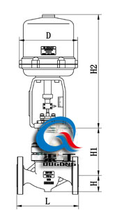 電動(dòng)籠式調(diào)節(jié)閥配3810L執(zhí)行器外形尺寸圖