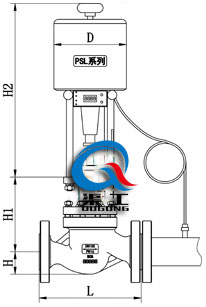 電動溫度調節(jié)閥（配PSL執(zhí)行器）