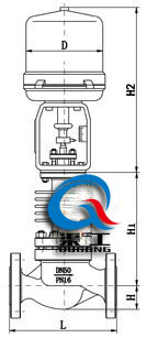 電動蒸汽調(diào)節(jié)閥（配3810L執(zhí)行器）