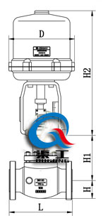 電動(dòng)保溫調(diào)節(jié)閥（配381L執(zhí)行器）