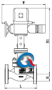 ZAZM電動套筒調(diào)節(jié)閥