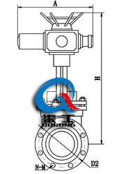 電動刀型閘閥 (尺寸圖)