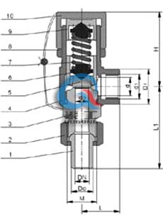 A21H/F/W彈簧微啟式外螺紋安全閥 (主要連接尺寸)