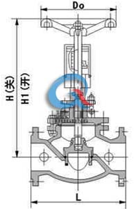 KPF手動流量平衡閥 (結構圖)