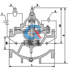 結(jié)構(gòu)圖 (1、小球閥 2、導(dǎo)閥 3、流量調(diào)節(jié)器 4、針閥)