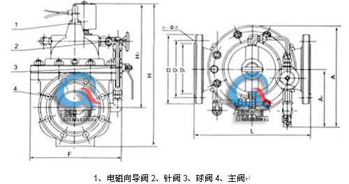 600X電動控制閥 外形結(jié)構(gòu)圖(1、電磁向?qū)чy2、針閥3、球閥4、主閥)